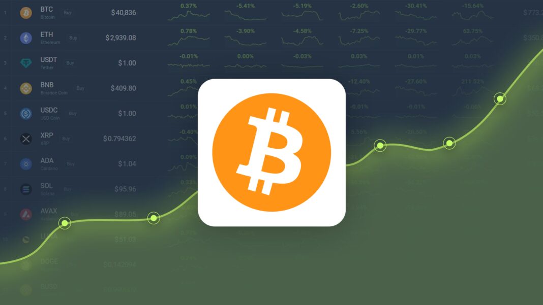Bitcoin is Predicted to Reach $83,354 By May 28, 2026