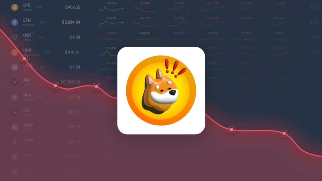 Bonk is Predicted to Drop to $0.000005 By May 21, 2026