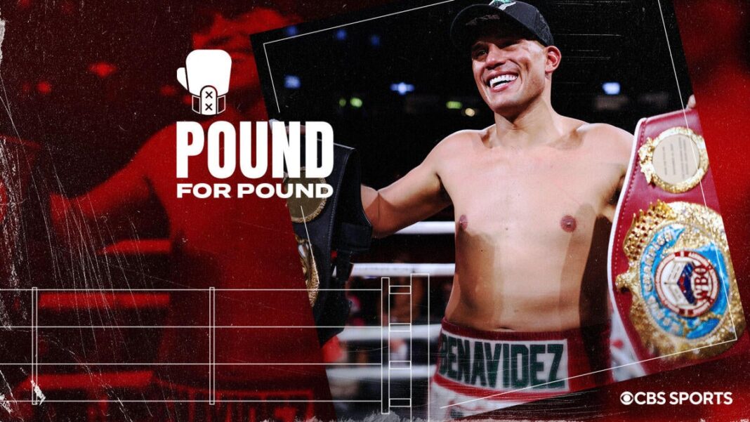Boxing Pound for Pound Rankings: David Benavidez, Naoya Inoue shine in big wins
