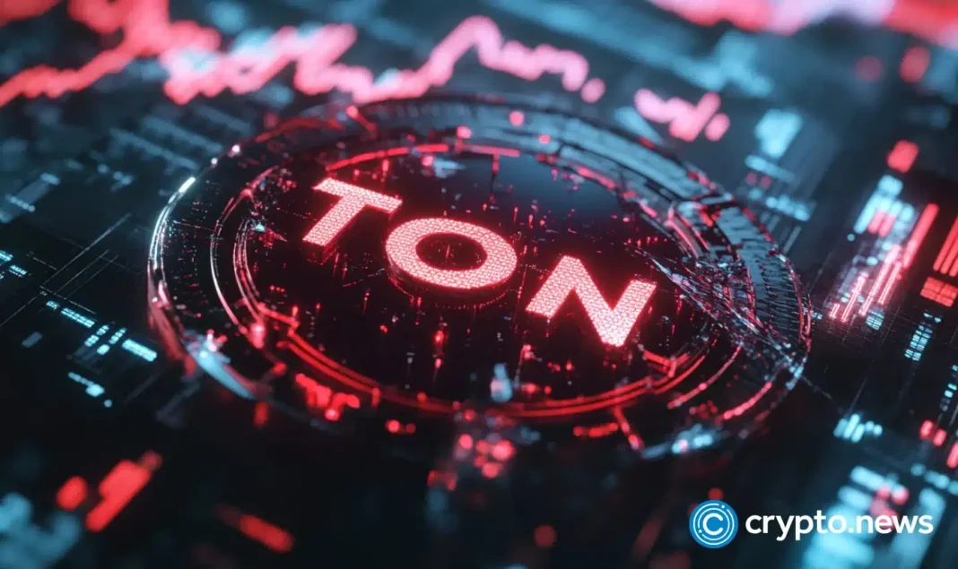 Here's why Toncoin price rallied over 100% this week.