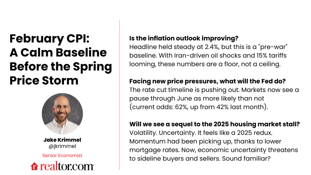 Inflation Contagion: April CPI Hits 3.8% as Energy Shock Bleeds Into Core