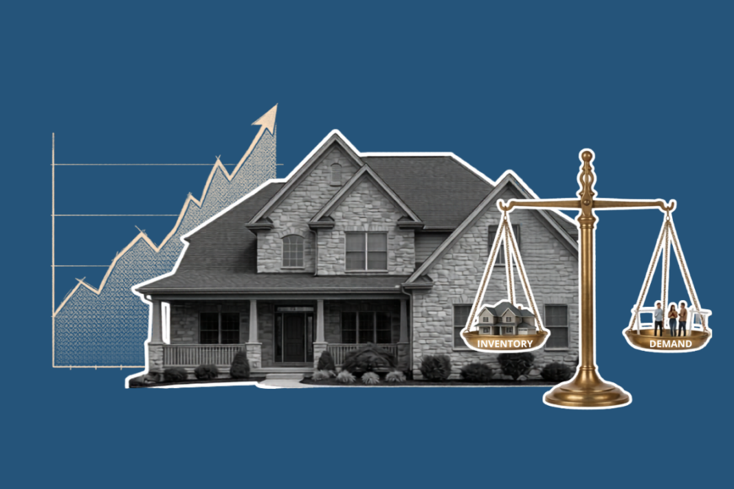 Housing market 2026