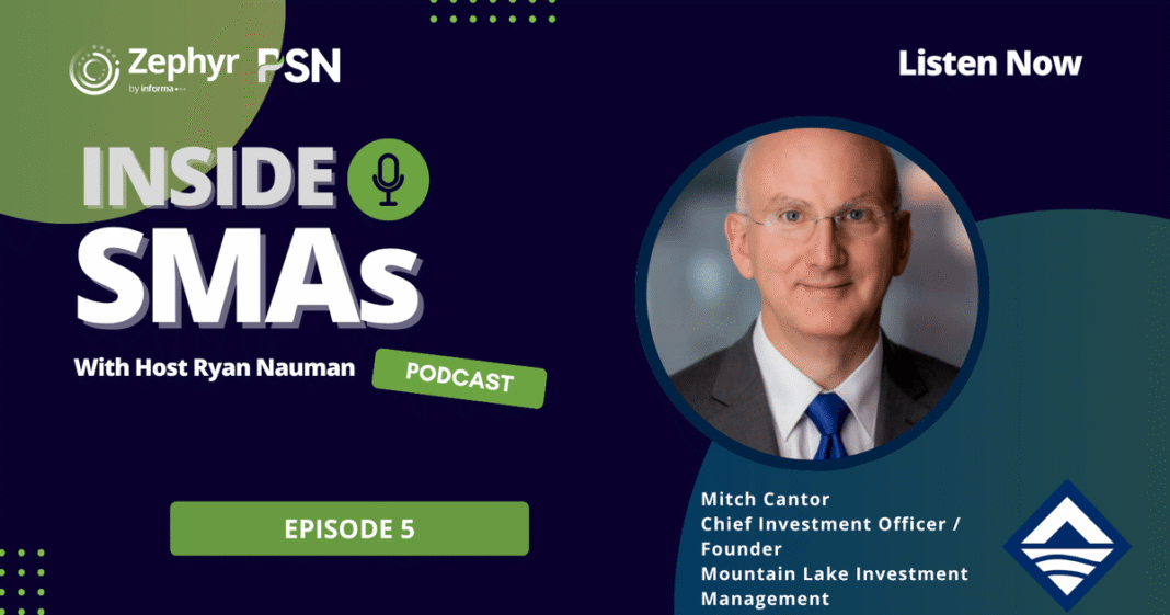 Mountain Lake CIO Discusses Long-Term Equity Strategy