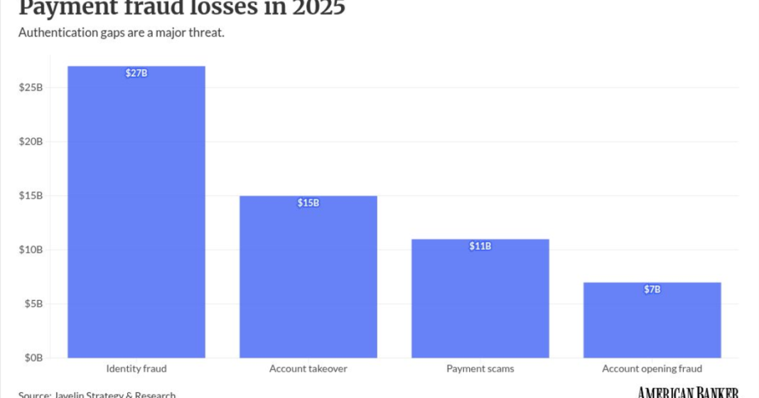 Payment fraud continues to vex consumers and banks