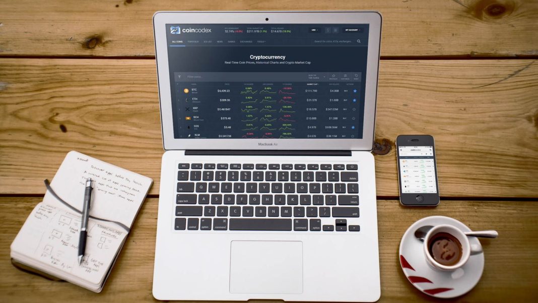 SYN up +33.00%, BTC -0.73%, Kaspa is The Coin of The Day - Daily Market Update for Jun 30, 2026 | CoinCodex